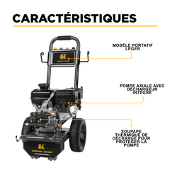 3,200 PSI 2.5 GPM Cold Water Gas Pressure Washer - B327PX