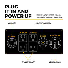 10,500 Watt Digital Inverter Generator - BE10500IT