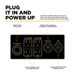 7,500 Watt Digital Inverter Generator - BE7500ID
