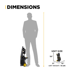 BE 1,700 PSI 1.7 GPM Electric Pressure Washer with Powerease Motor and AR Axial Pump - P1715EN