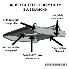 Blue Diamond Heavy Duty Skid Steer Brush Cutter