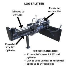 Blue Diamond Mini Log Splitter